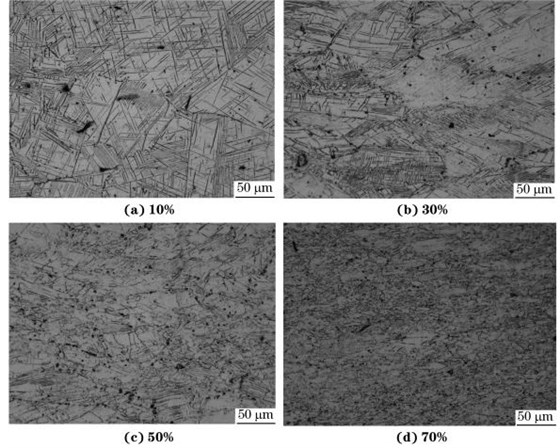 圖４ 在９８０ ℃、應變速率為０．０１０s－１